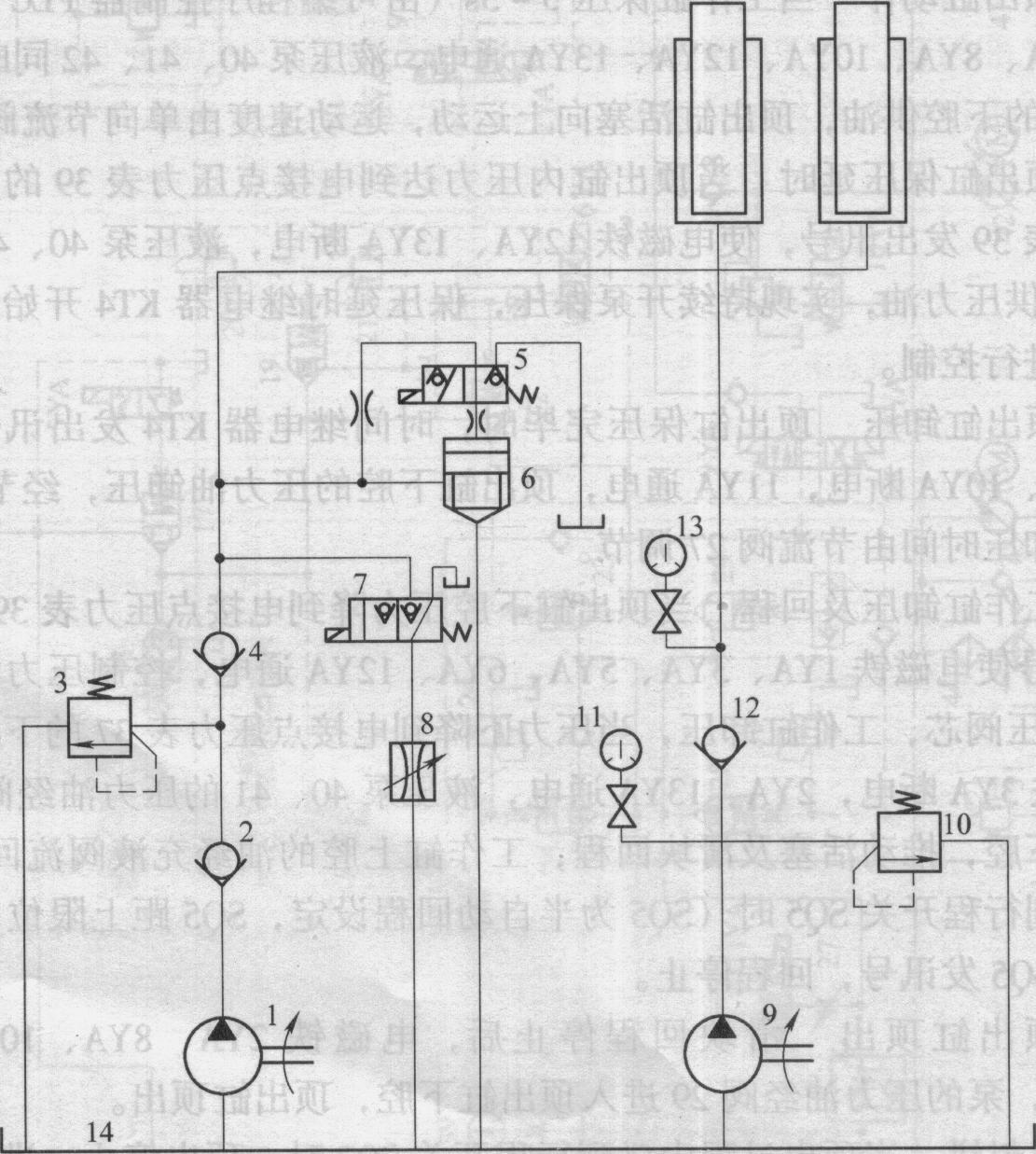 热压液压机的控制系统流程图