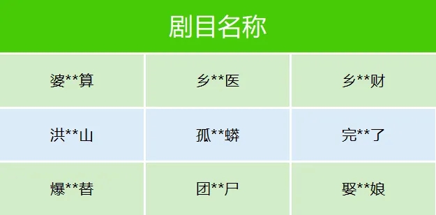 微信整治微短剧!AI动画短剧小程序强监管,从业者注意这些红线