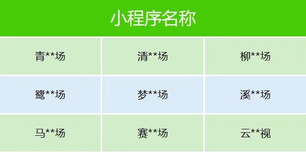 微信整治微短剧!AI动画短剧小程序强监管,从业者注意这些红线