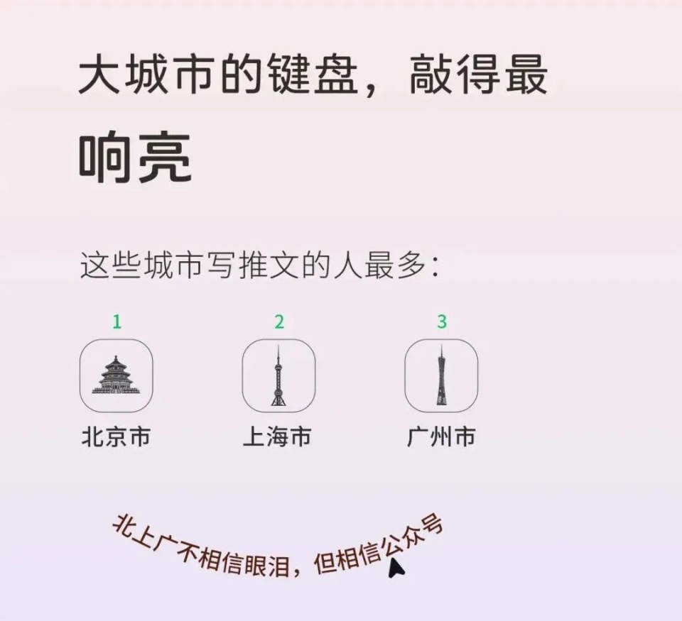 微信公众号14周年数据:1.32亿篇原创,贴图内容暴涨377%