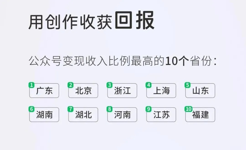 微信公众号14周年数据：1.32亿篇原创，贴图内容暴涨377%