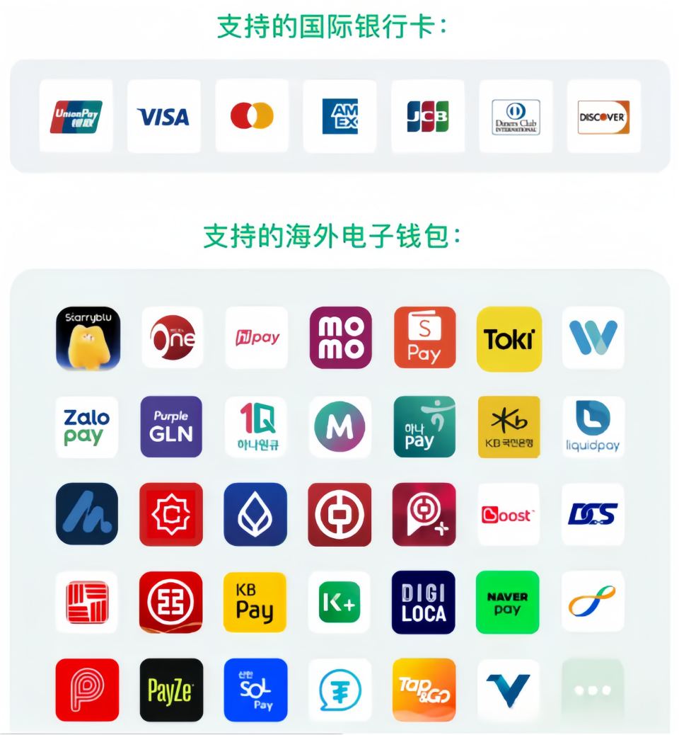 腾讯TenPayGo正式推出：面向来华外国游客的跨境微信支付应用