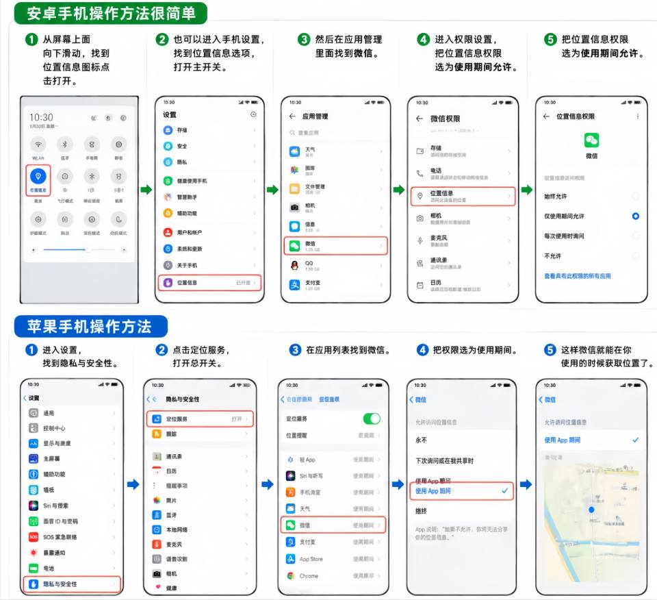 微信附近人怎么打开？3步开启，安卓苹果都适用+定位权限设置